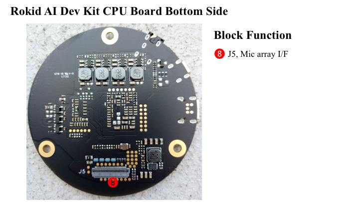 Rokid AI Dev Kit CPU Board Bottom Side